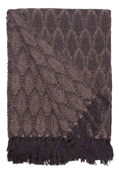 Ecofriendly Throw EARTY